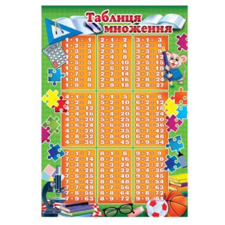 Плакат 'Таблиця множення' PL-10U